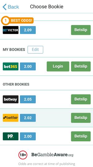 olg betting tips|OLBG .